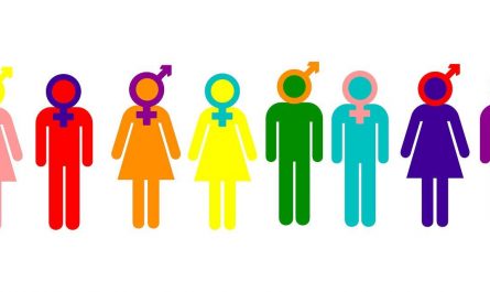 性別認同：它是什麼以及如何建構
