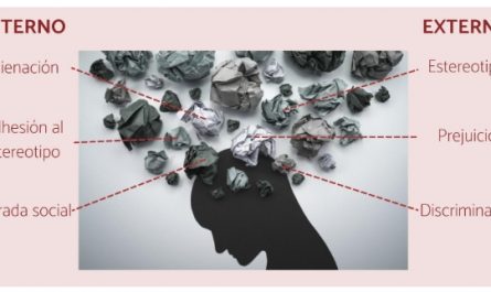 精神疾病的恥辱：原因、後果以及如何避免