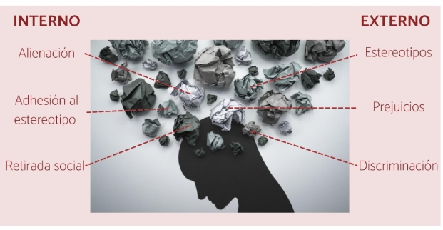 精神疾病的恥辱：原因、後果以及如何避免