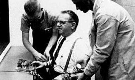 斯坦利·米爾格拉姆的服從權威實驗