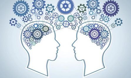 榮格認為的集體無意識是什麼