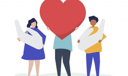 什麼是情感責任以及如何運用它