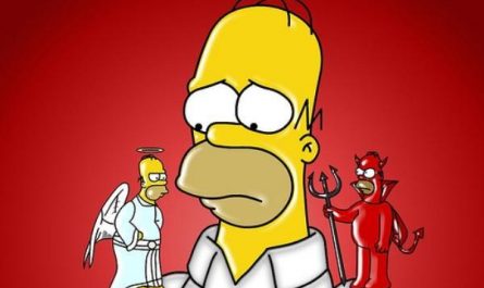 心智三個組成部分：本我、自我與超我