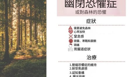 害怕森林或恐雨症：症狀、成因與治療