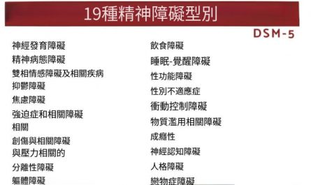 精神疾病的類型及其特徵