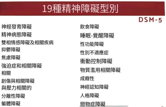精神疾病的類型及其特徵
