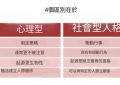 精神病患者與社會病態者的差異