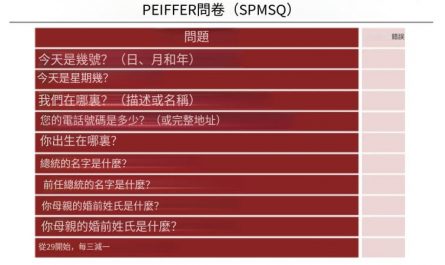 普费弗量表：它是什么，它的用途是什么，以及如何解读它