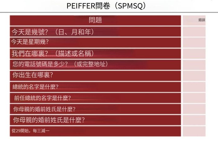 普费弗量表：它是什么，它的用途是什么，以及如何解读它