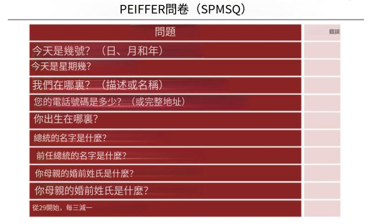 普费弗量表：它是什么，它的用途是什么，以及如何解读它